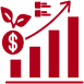 Sustainable Growth Focus